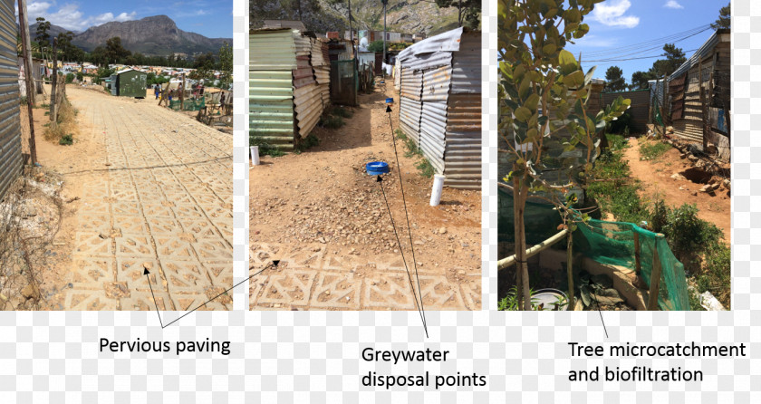 Hud1 Settlement Statement Franschhoek Refugee Camp Sustainable Drainage System Greywater PNG