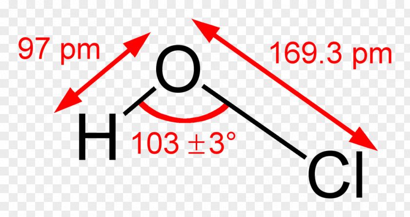 Hypochlorous Acid Acetyl Chloride Group Cyanide Functional PNG