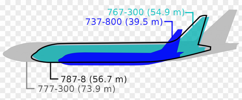 Airplane Boeing 787 Dreamliner 767 777 KC-46 Pegasus PNG