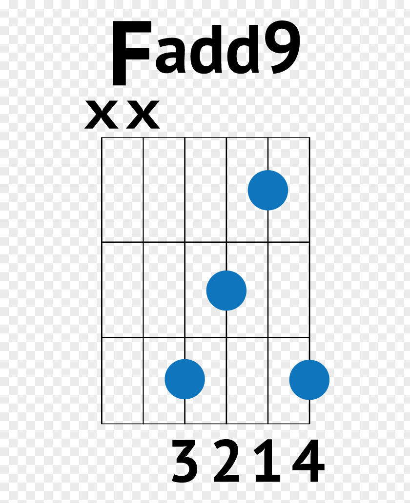 Guitar Chord Barre Song PNG