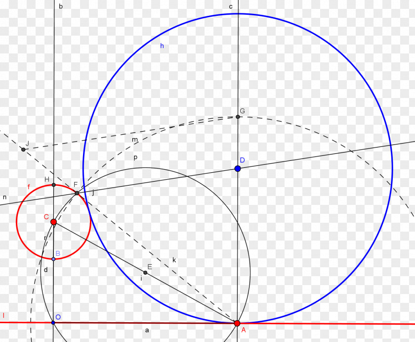 Circle Point Angle PNG