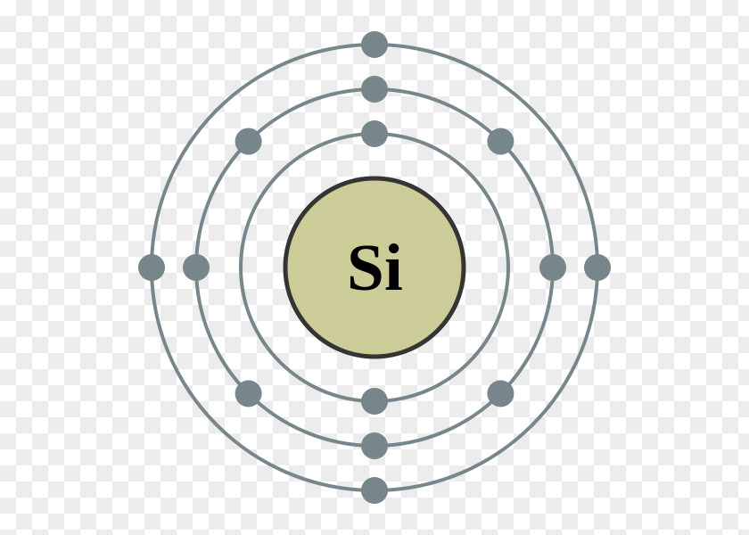 Watercolor Camera Silicon Atom Chemical Element Bohr Model Valence Electron PNG