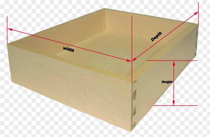 Depths Box Drawer Measurement Length Kitchen Cabinet PNG