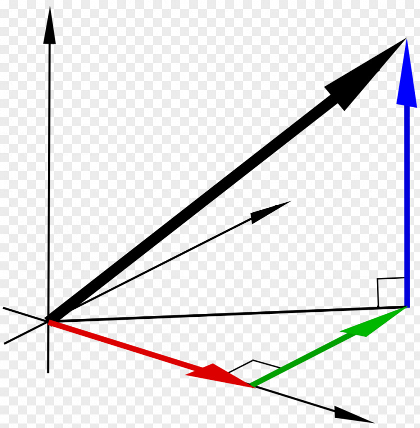 Angle Magnitude Point Precalculus PNG