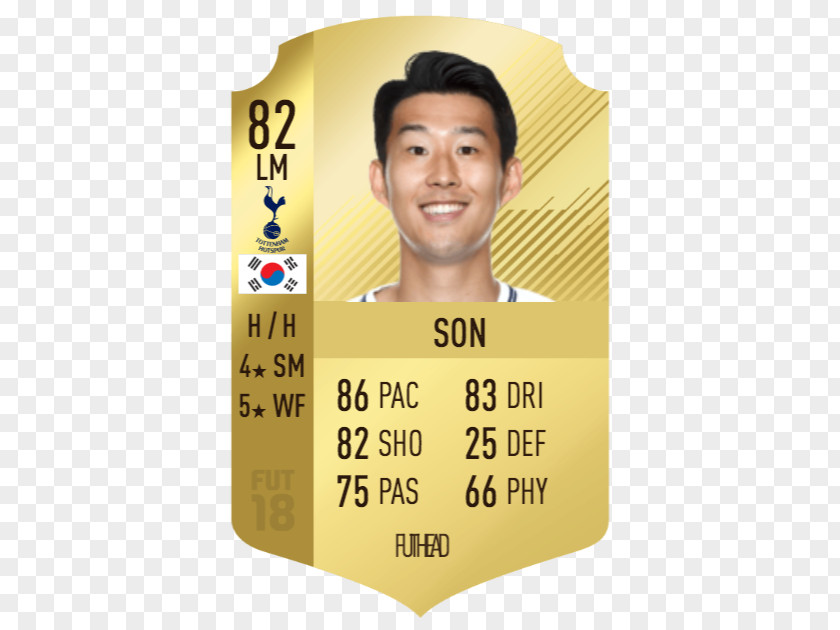 Son Heung Min Cristiano Ronaldo FIFA 18 17 Football Player Premier League Of The Month PNG