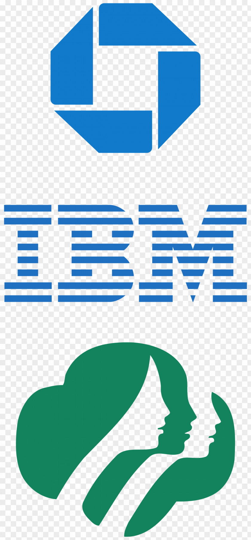 Ibm IBM InfoSphere DataStage System Board Watson Big Data PNG