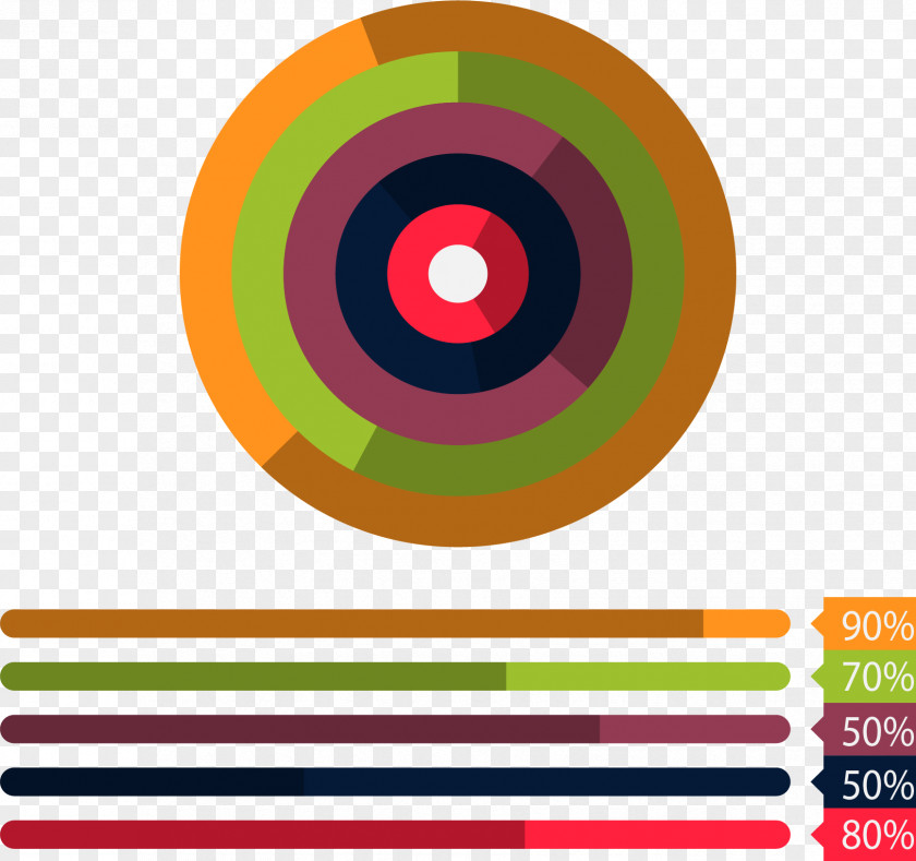 Target Classification Data Chart Graphic Design PNG