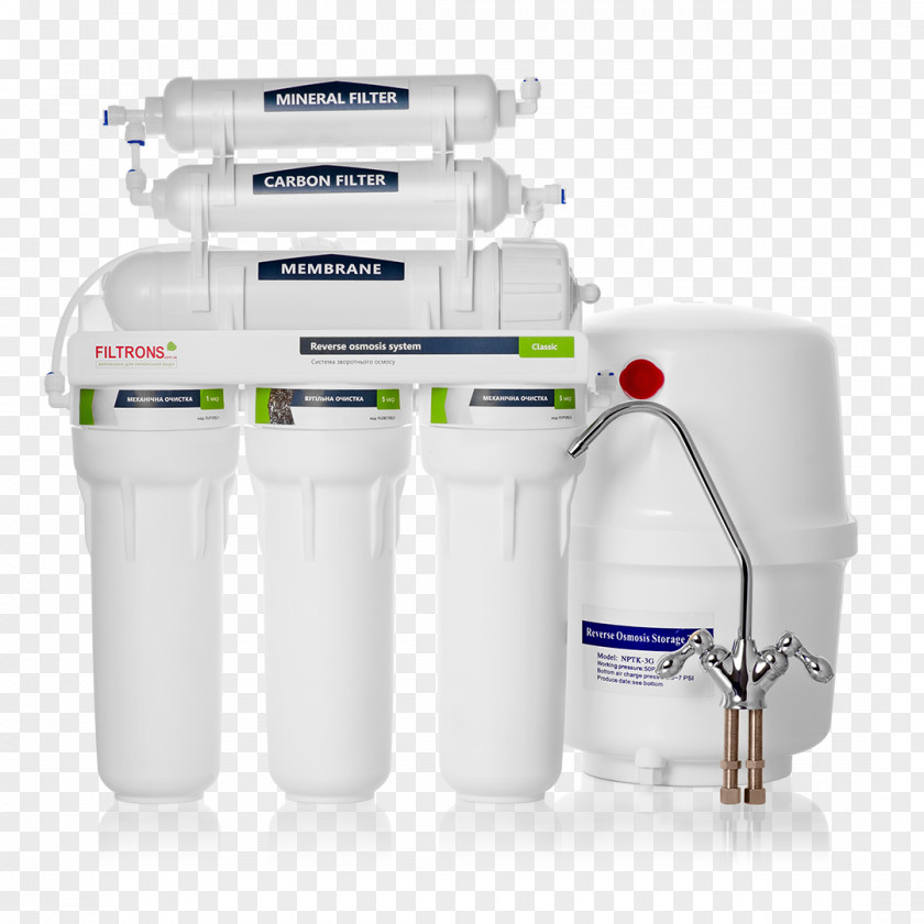 Water Reverse Osmosis Filter Ukrvodresurs PNG