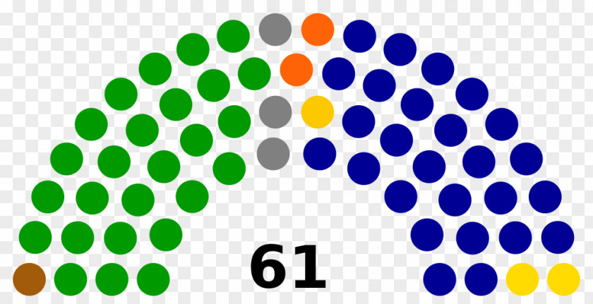 Parliament Of Catalonia Catalan Regional Election, 2017 Legislature PNG