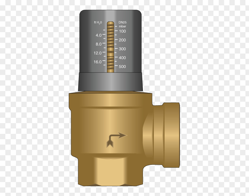 Water Day 22 March Relief Valve Blowoff Hydronics Pressure PNG