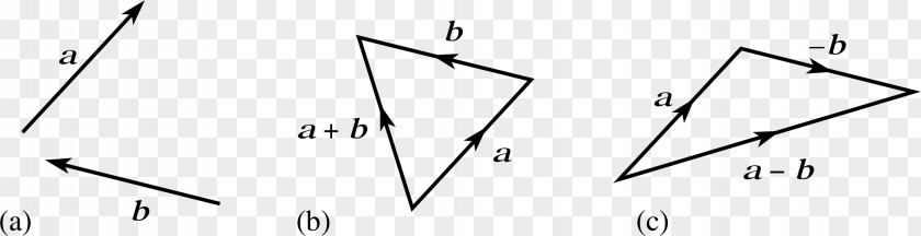 Schematic Vector Triangle Circle Point PNG