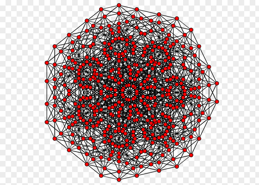 6-simplex Gauge Geometry 6-polytope PNG