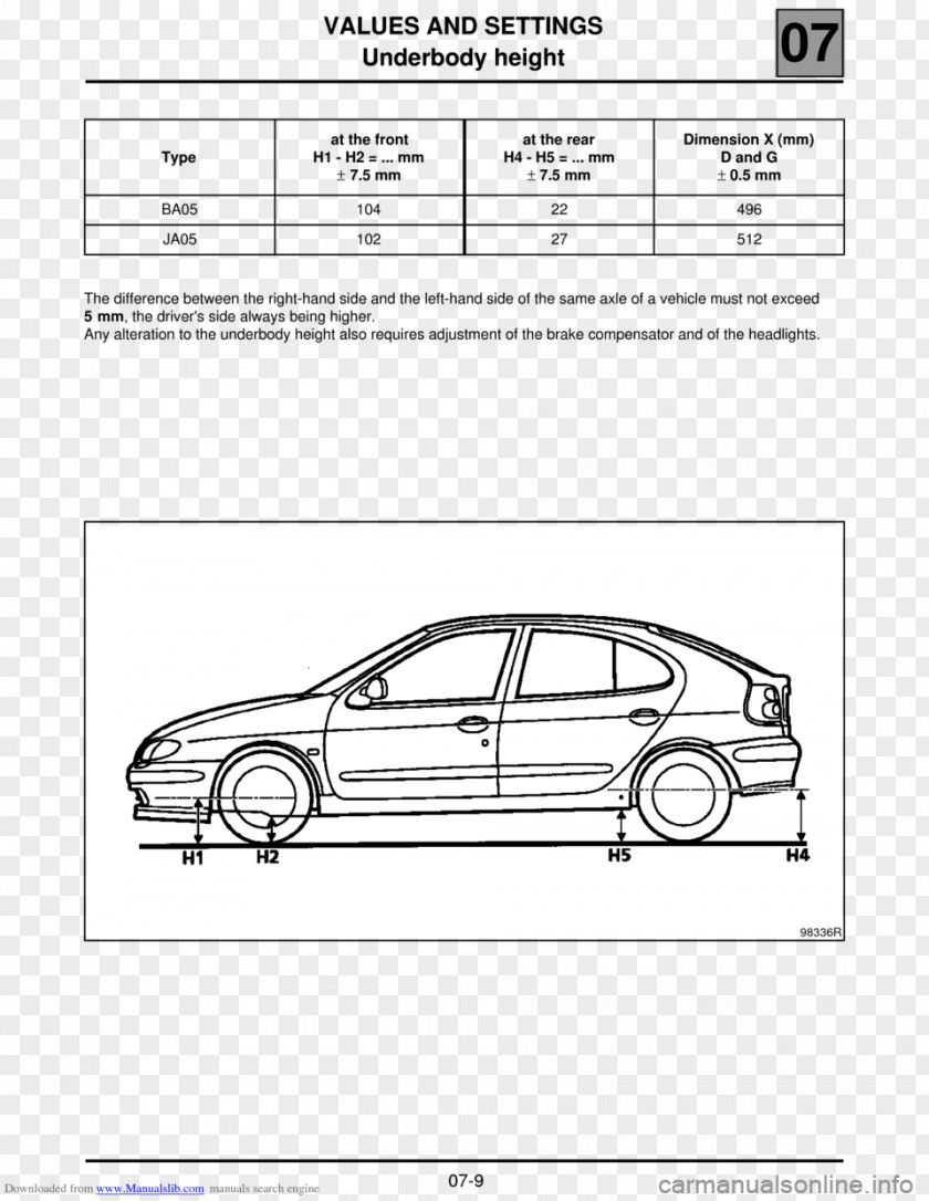 2009 Cadillac Xlr Renault Scénic Car Mégane Nissan Sentra PNG