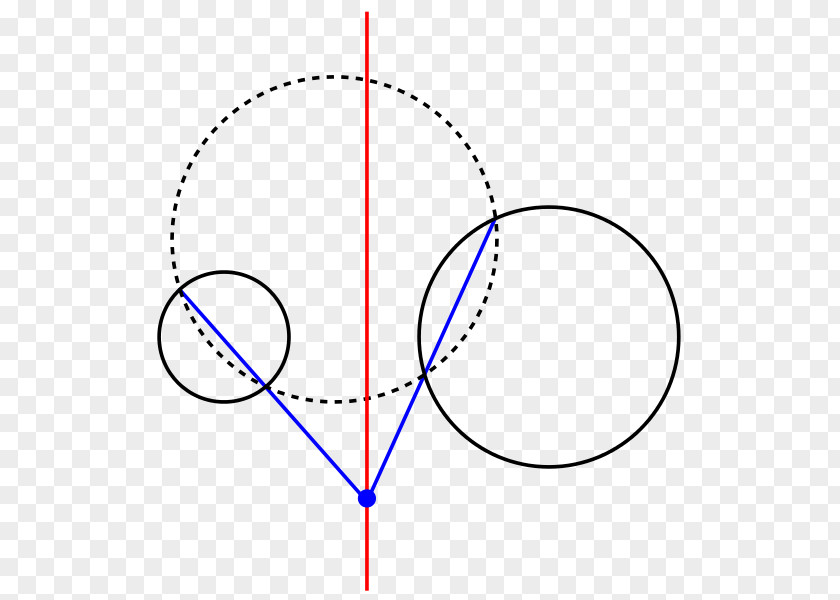 Circle Radical Axis Line PNG