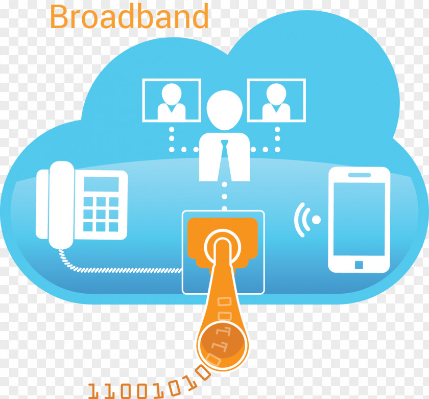 Broadband SIP Trunking Session Initiation Protocol Provider Telephone PNG