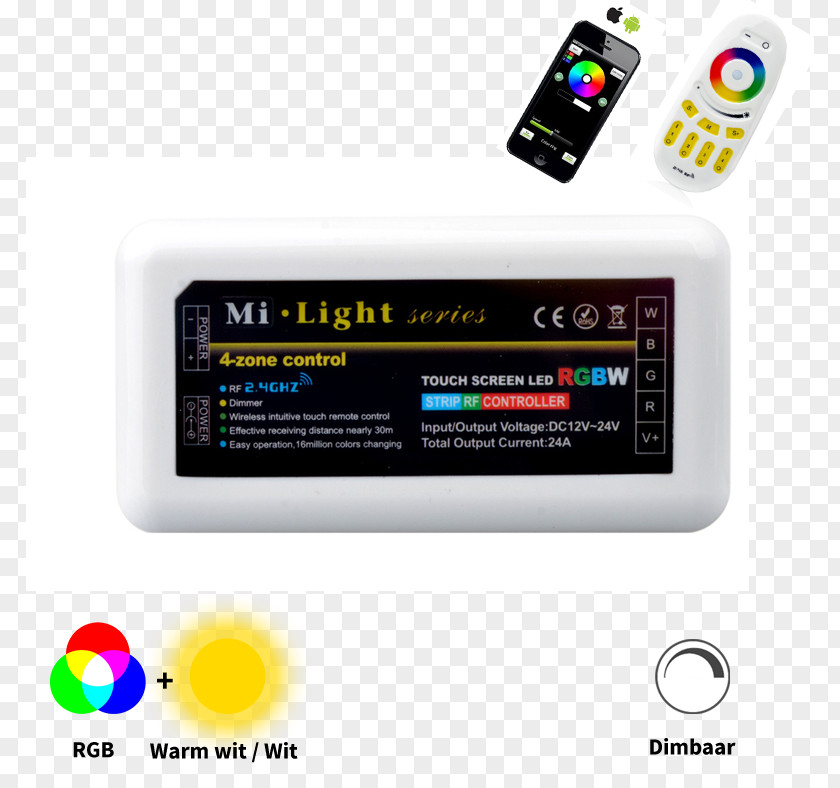 Light RGB Color Model RGBW Light-emitting Diode PNG