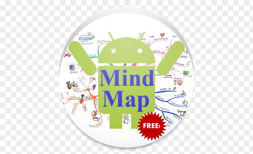 Map How To Mind Android Aptoide PNG