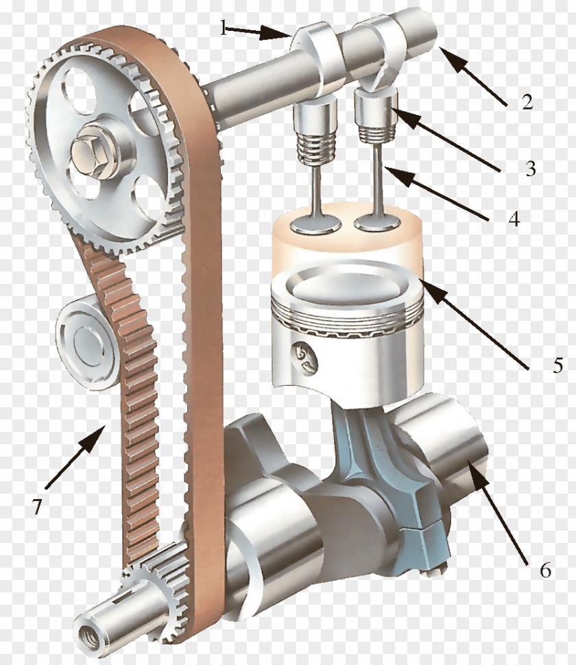 Car Four-stroke Engine Overhead Camshaft PNG