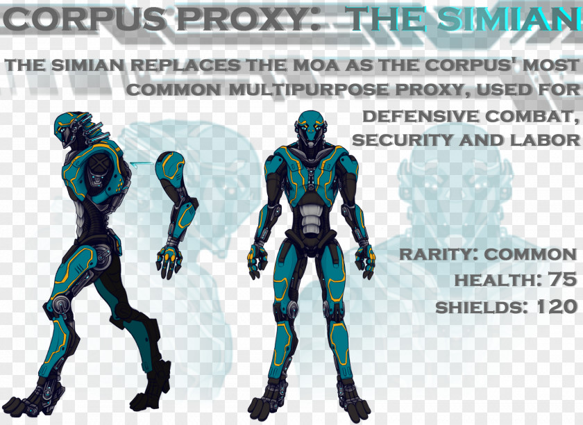 Warframe Memes Mass Effect 3 Proxy Server Character Introduction PNG