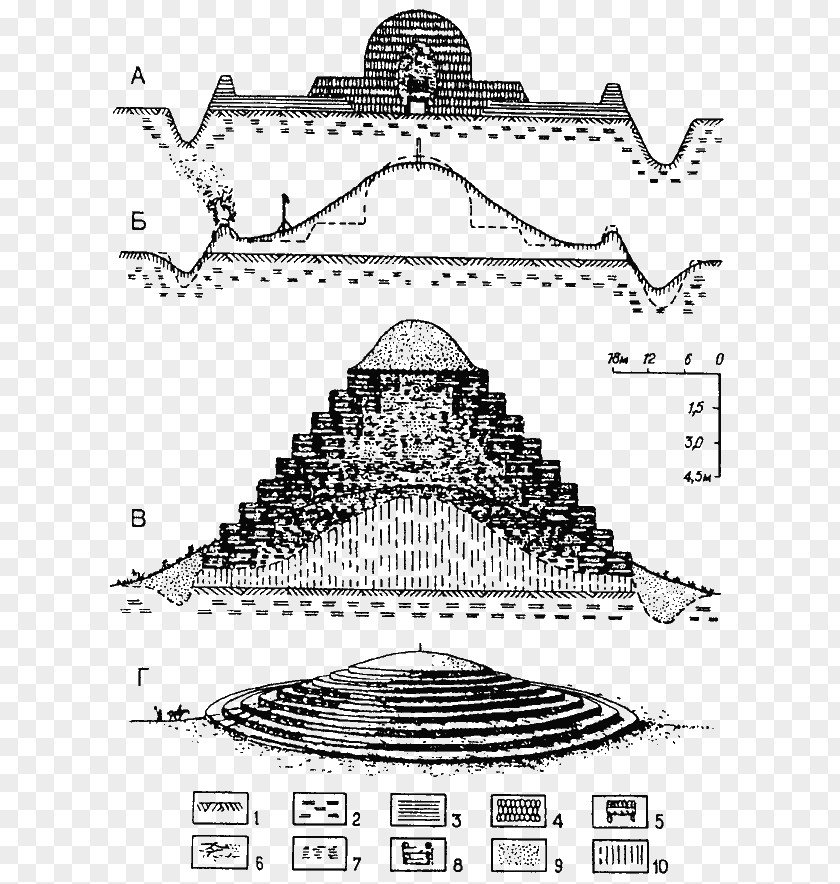 Achaemenid Empire Drawing Visual Arts /m/02csf Line Art PNG