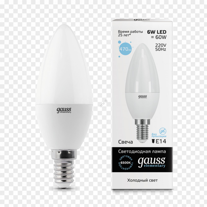 Lamp Декоративные свечи LED Edison Screw Candle PNG