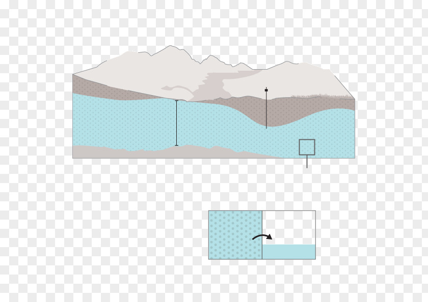 Line Furniture Angle Pattern Product Design PNG