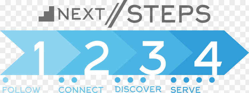 Next Steps Logo Medan Brand PNG