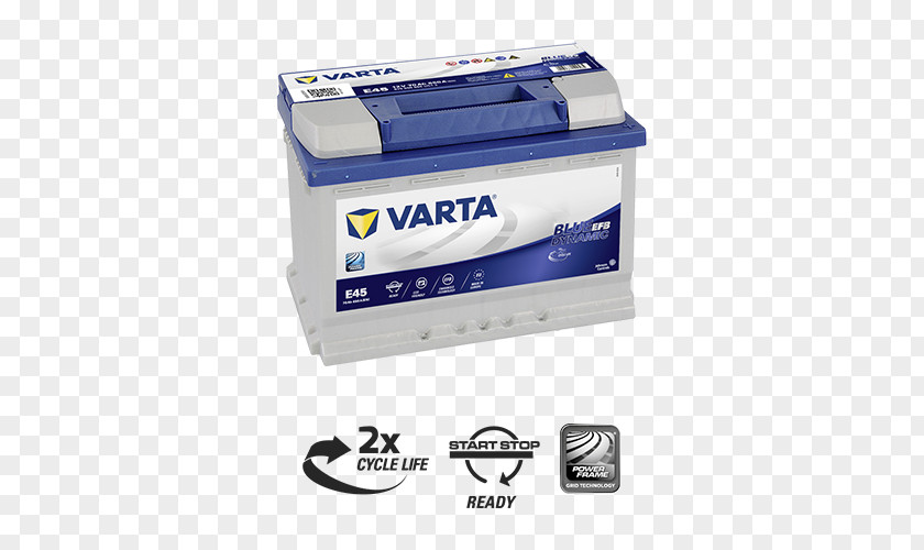 Car Automotive Battery VARTA Electric VRLA PNG