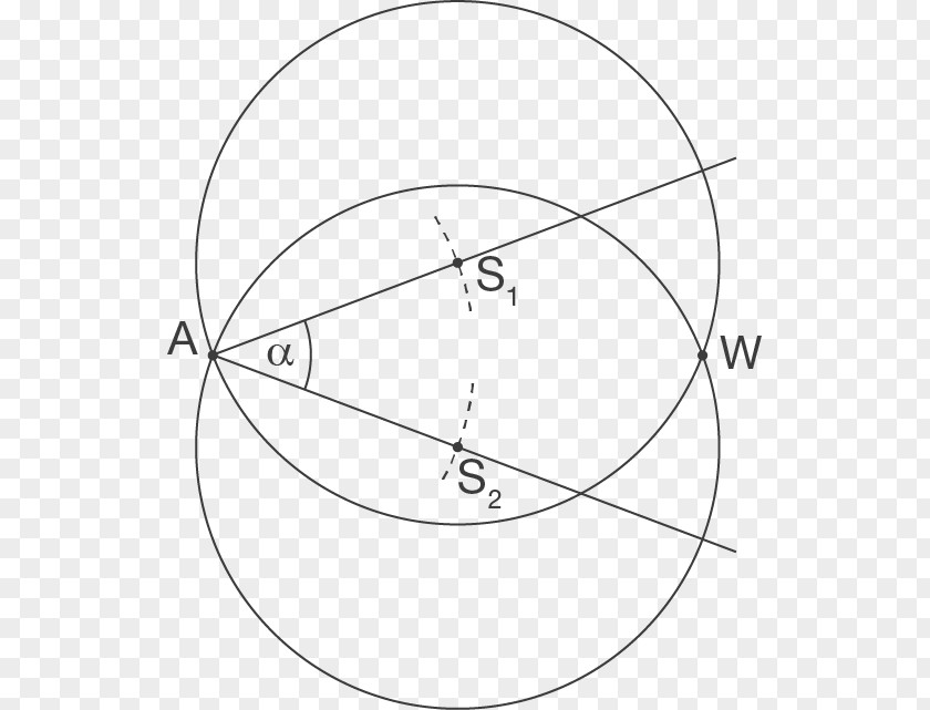 Circle Drawing White Point Angle PNG