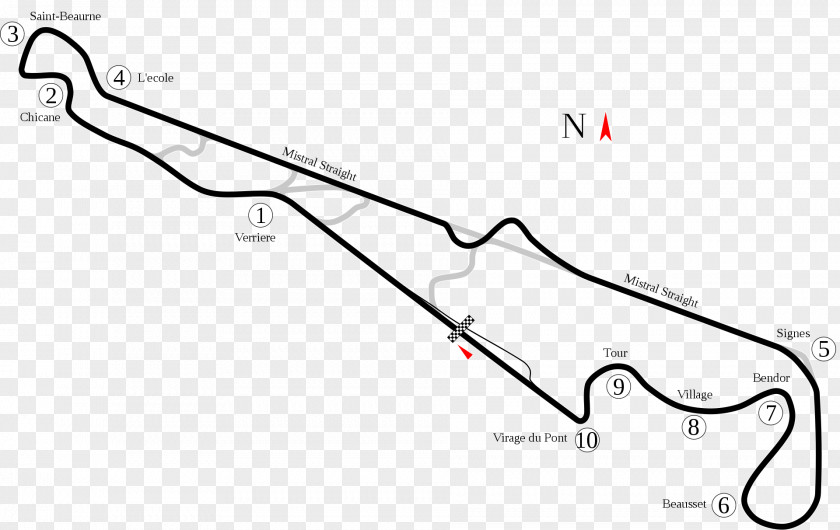 Formula 1 Circuit Paul Ricard French Grand Prix De Nevers Magny-Cours Race Track PNG