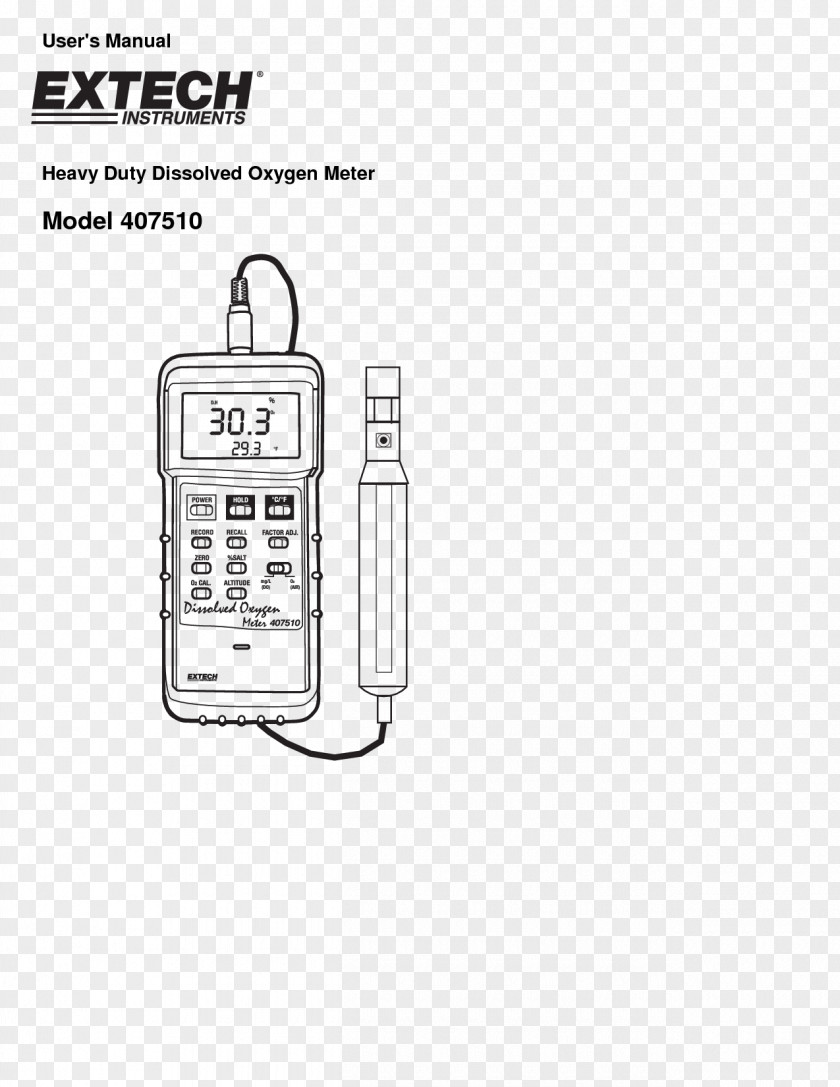 Design Telephony Extech Instruments Electronics Thermometer PNG
