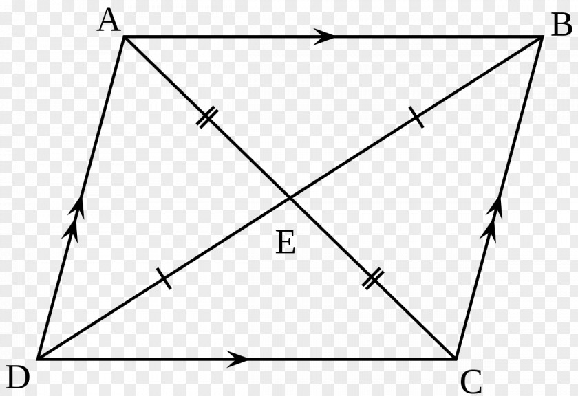 Angle Parallelogram Diagonal Quadrilateral PNG