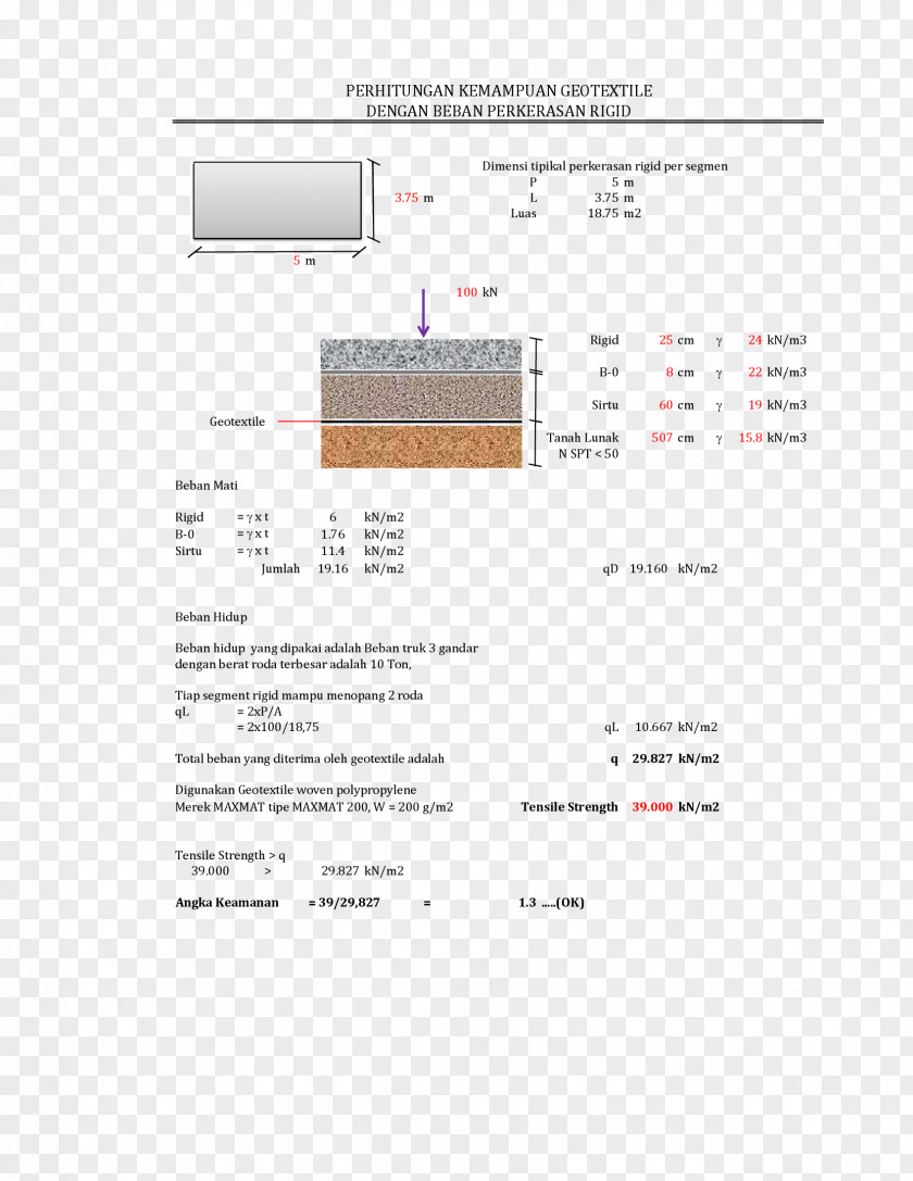 Document Product Design Line PNG