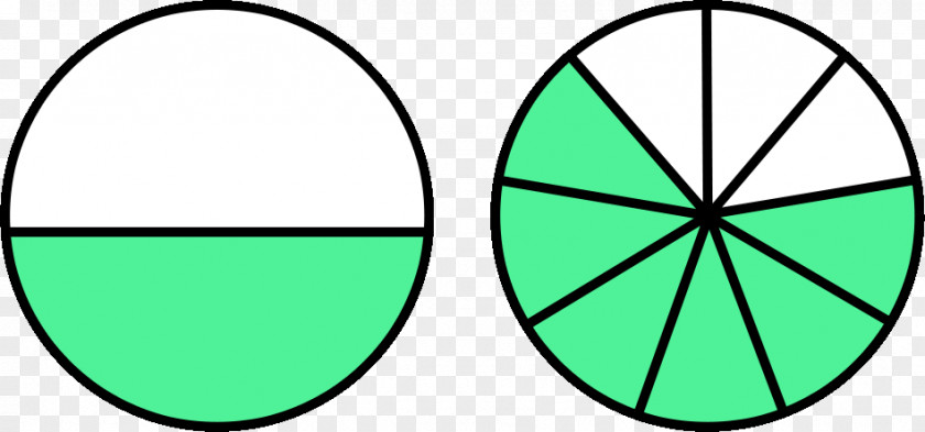 Comparing Fractions Clip Art PNG