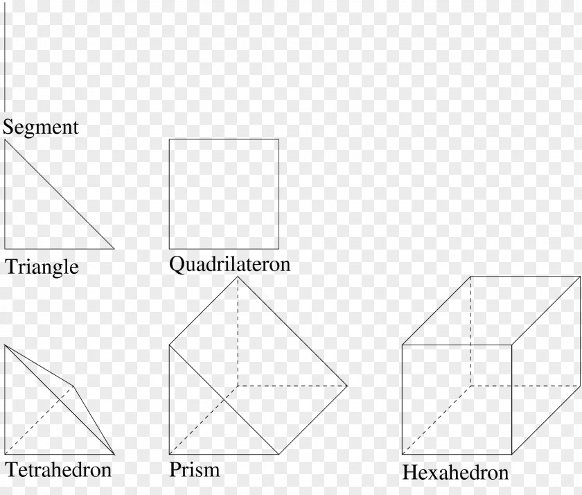 Triangle Document Drawing PNG