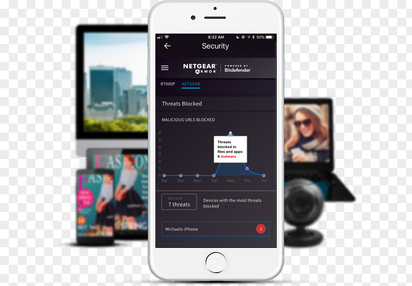 Advanced Technology Netgear Feature Phone Router Bitdefender Home Network PNG