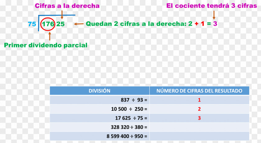 Line Web Page Angle Learning PNG