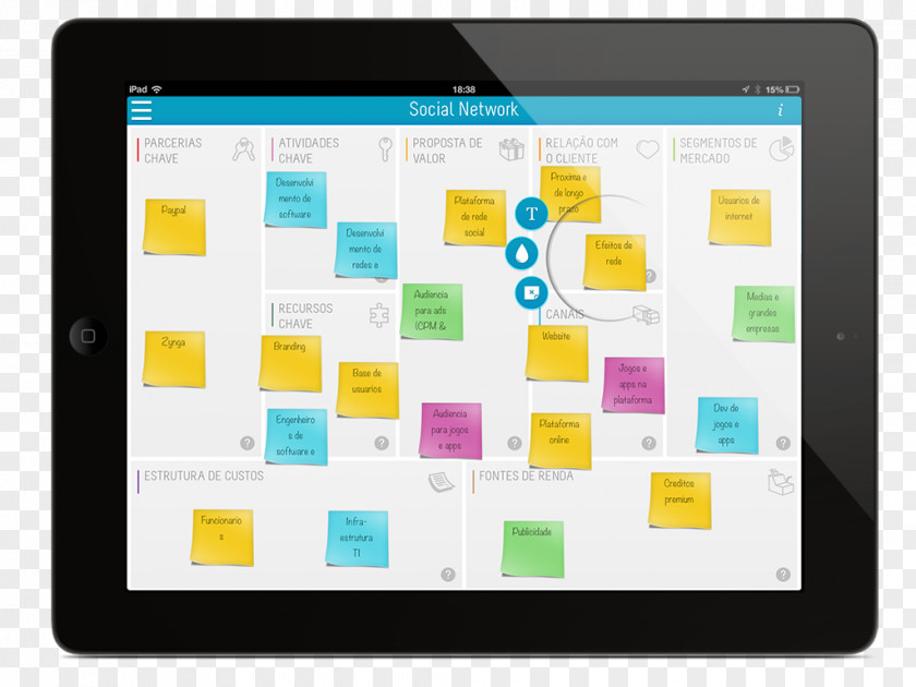 Business Model Canvas Afacere PNG