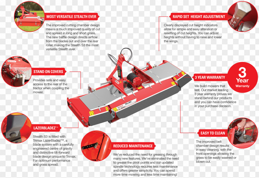 Trimax Mowing Systems Roller Mower Three-point Hitch PNG