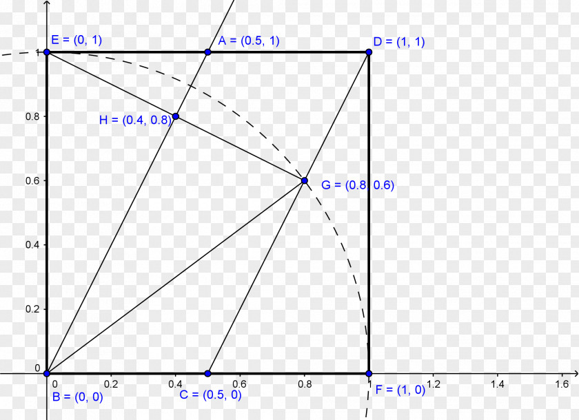 Midpoint Triangle Document Microsoft Azure PNG