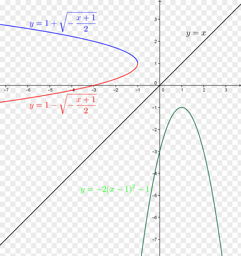 Line Point Angle PNG