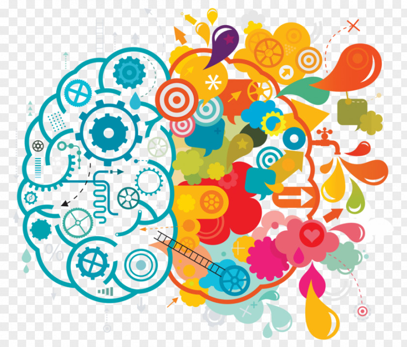 Brain Lateralization Of Function Creativity Clip Art PNG