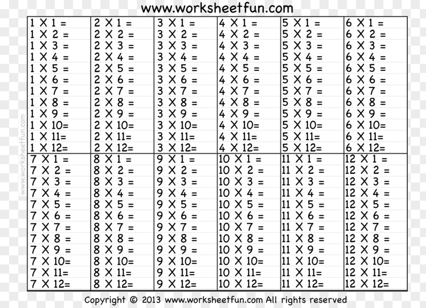 Table Multiplication Worksheet Mathematics PNG