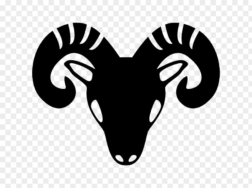 Aries Astrological Sign Zodiac Horoscope Astrology PNG