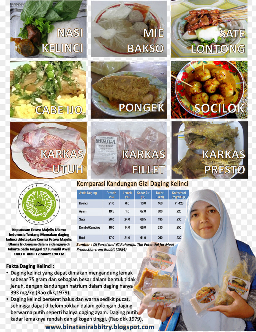 Junk Food Breakfast Dish Halal Lunch PNG