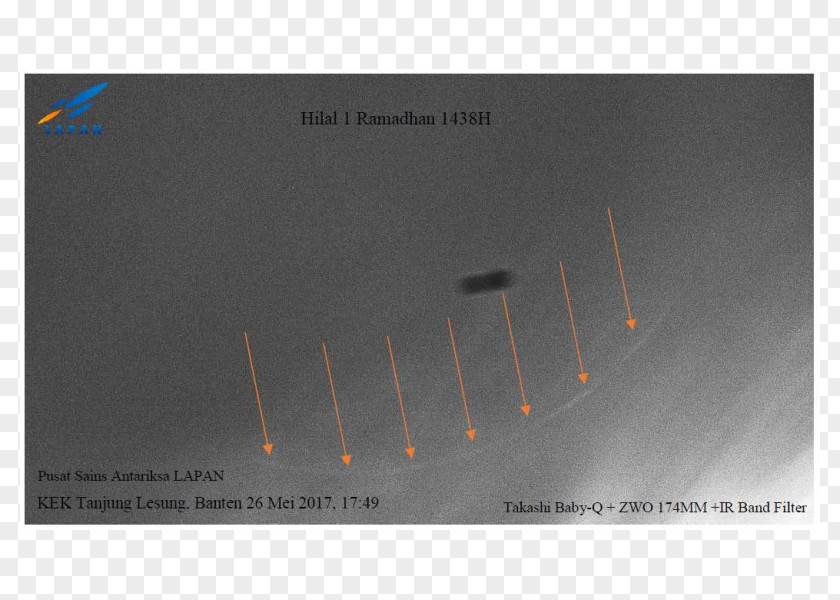 Crescent Of Ramadan Al Ain رؤية الهلال المشروع الإسلامي لرصد الأهلة Sunset Observation PNG