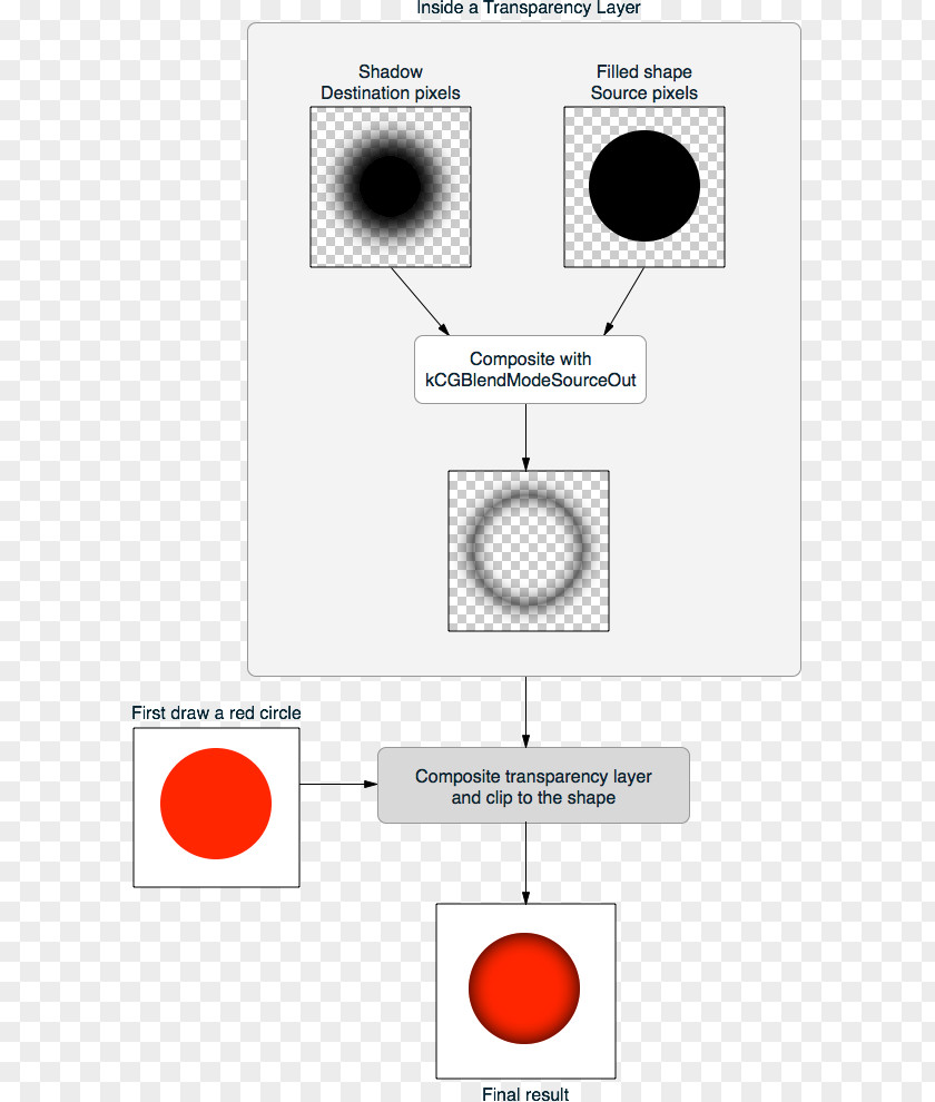 Inner Shadow Product Design Brand Line Pattern Angle PNG