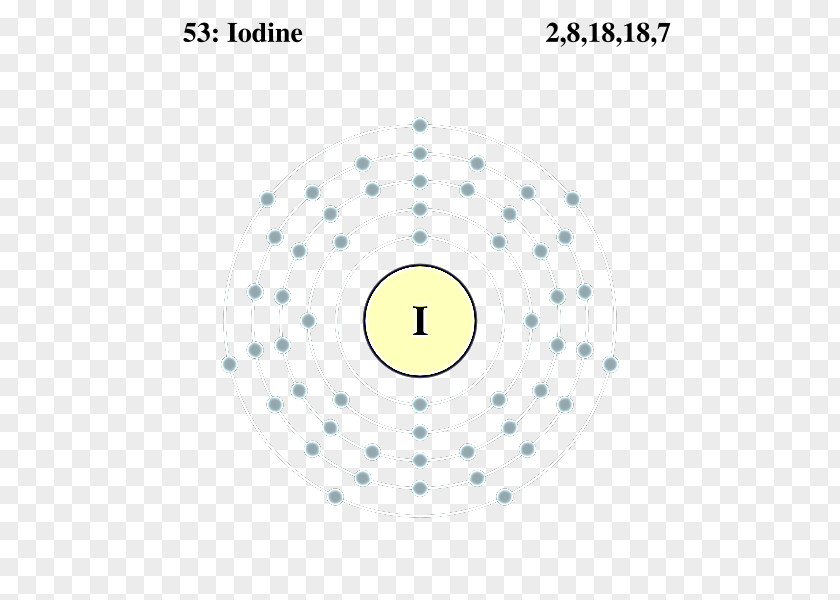 Lewis Structure Electron Diagram Point Chemistry PNG