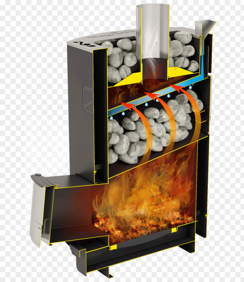 Oven Banya Банная печь Fireplace Sauna PNG