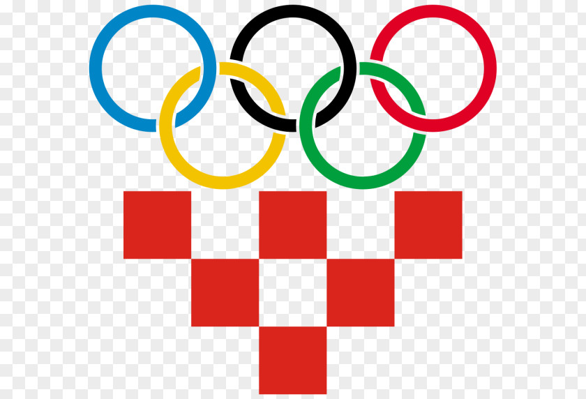2018 Winter Olympics Olympic Games 2014 2016 Summer 2012 PNG
